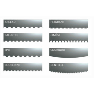 Lambrequin d'ornement en aluminium