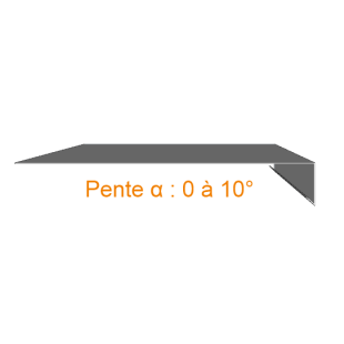 Tablette de fenêtre
