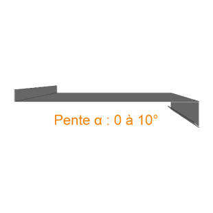 Tablette de fenêtre aluminium sur mesure avec pli arrière