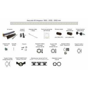 Kit modernisation solaire RS100