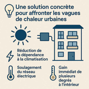 lame microperforée spéciale canicule