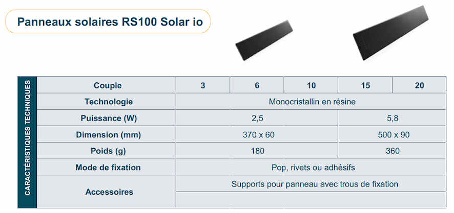 panneaux solaire RS100 io