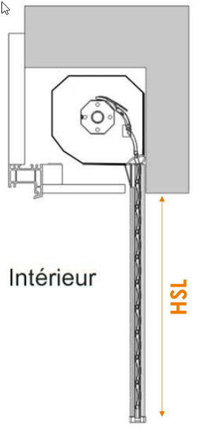 Enroulement intérieur (tradi)