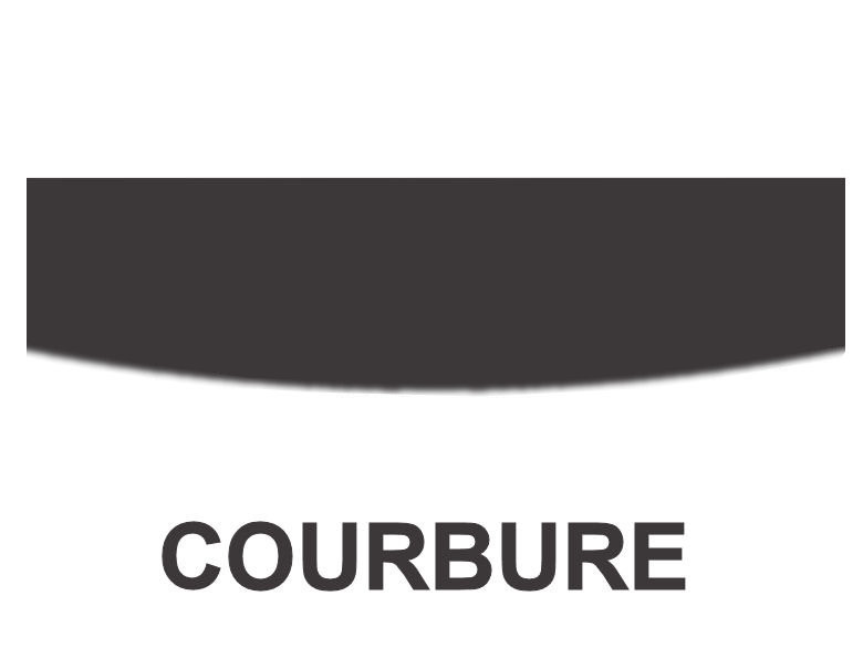 Courbure